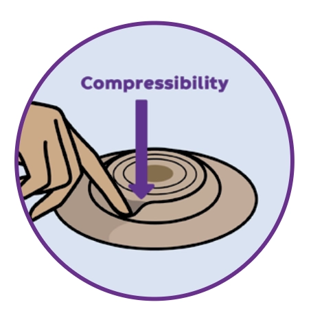 Compressibility