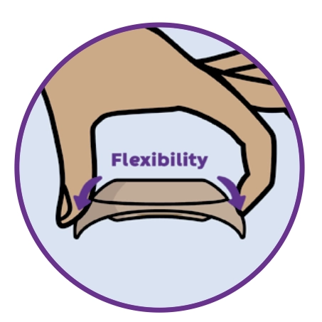 Flexibility