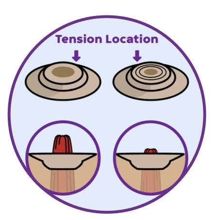 Tension location